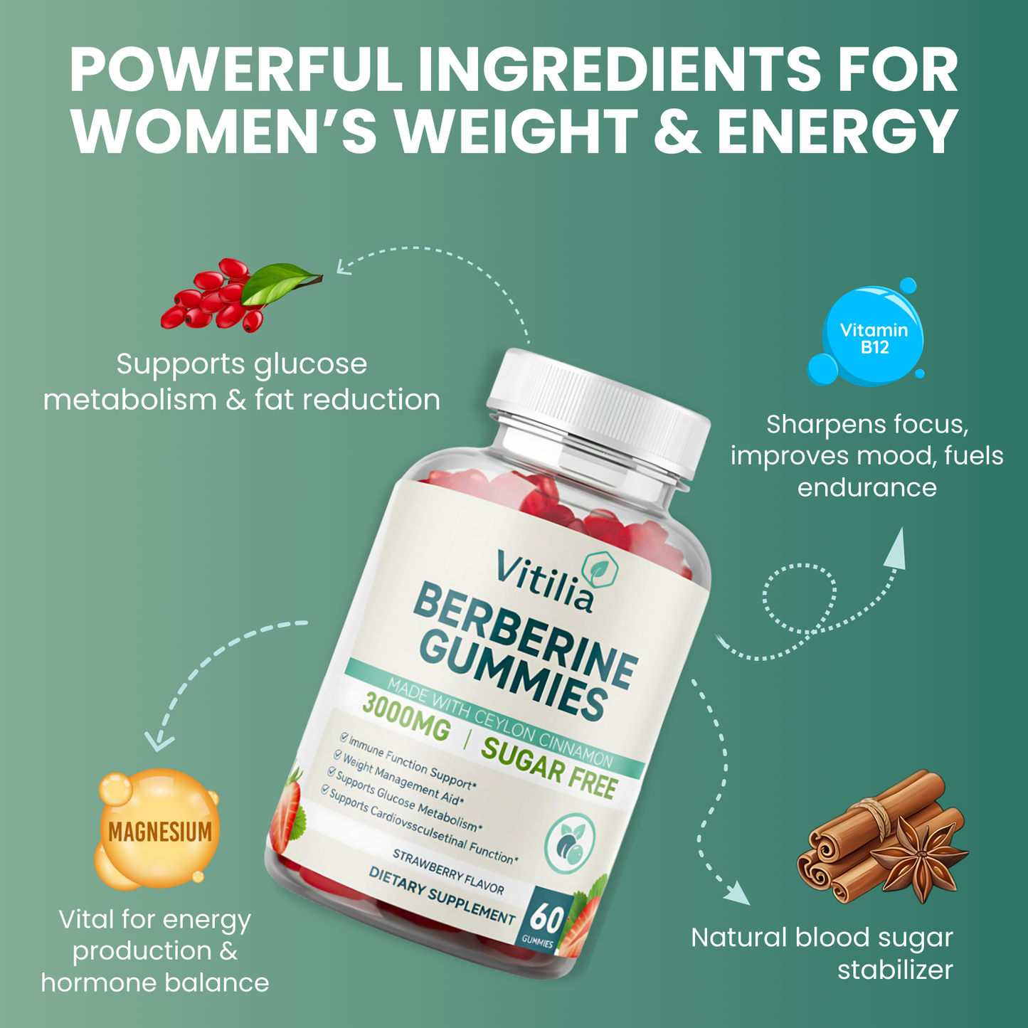 Vitilia™ Berberine Gummies