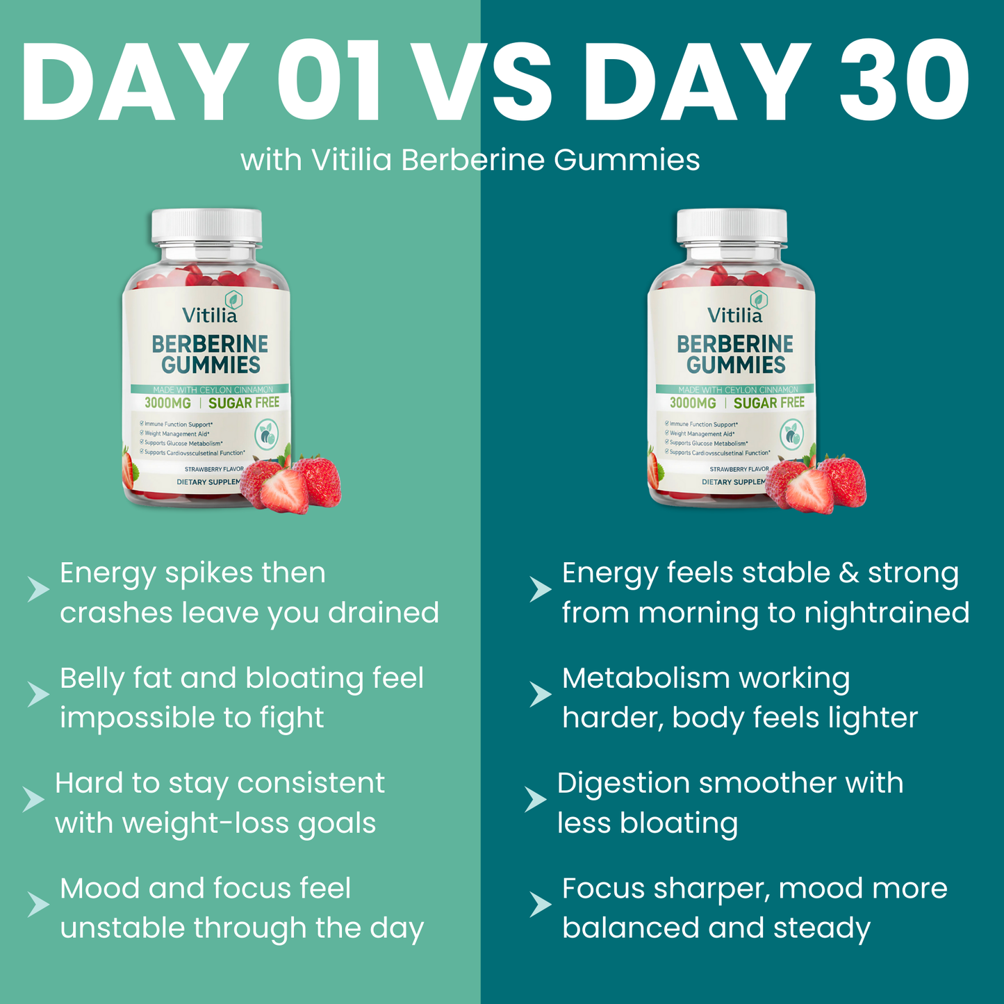 Vitilia™ Berberine Gummies