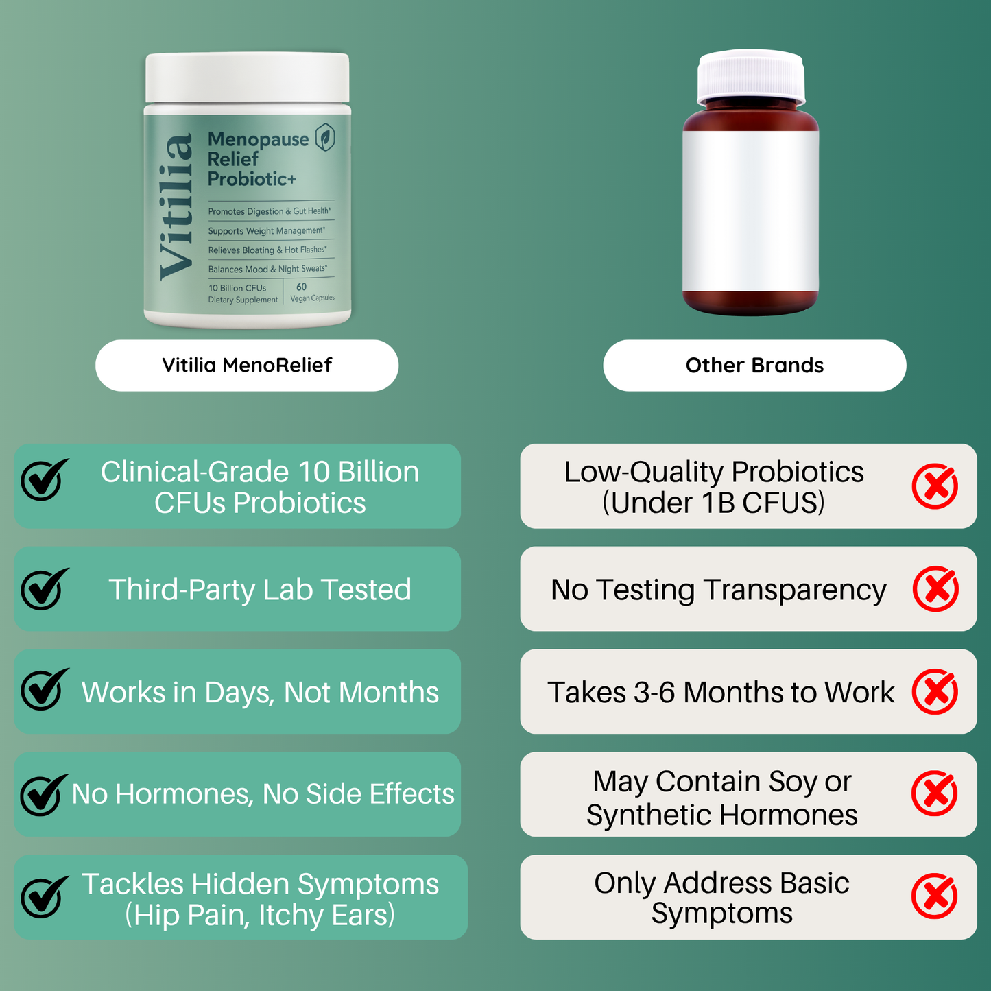 Vitilia™ MenoRelief