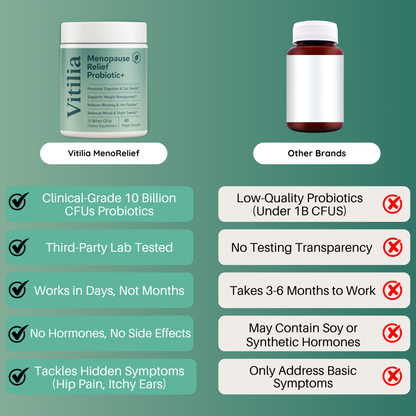 Vitilia™ MenoRelief