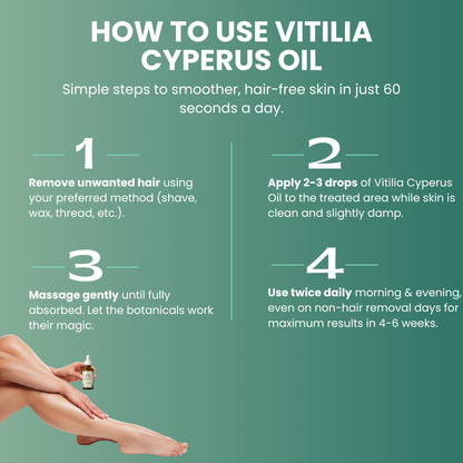 Vitilia™ Cyperus Oil