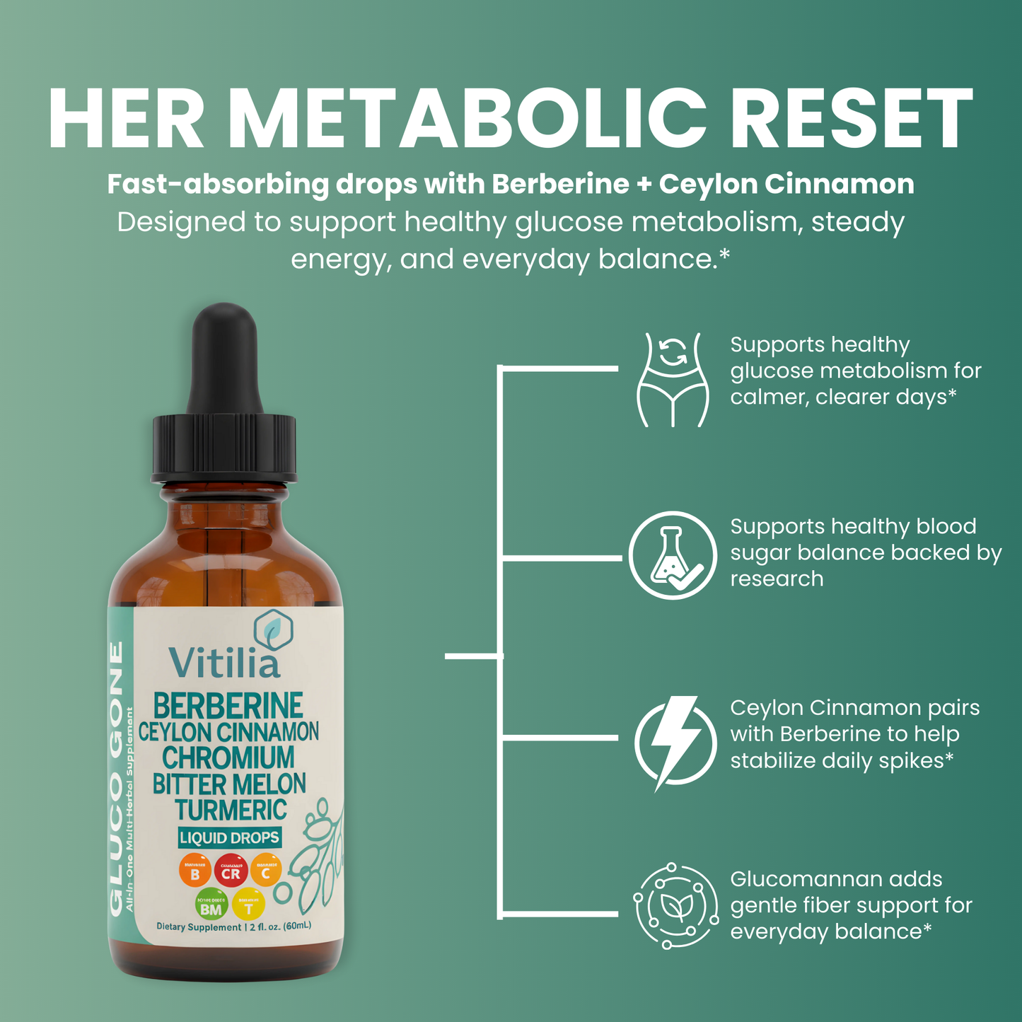Vitilia™ Berberine Liquid Drops