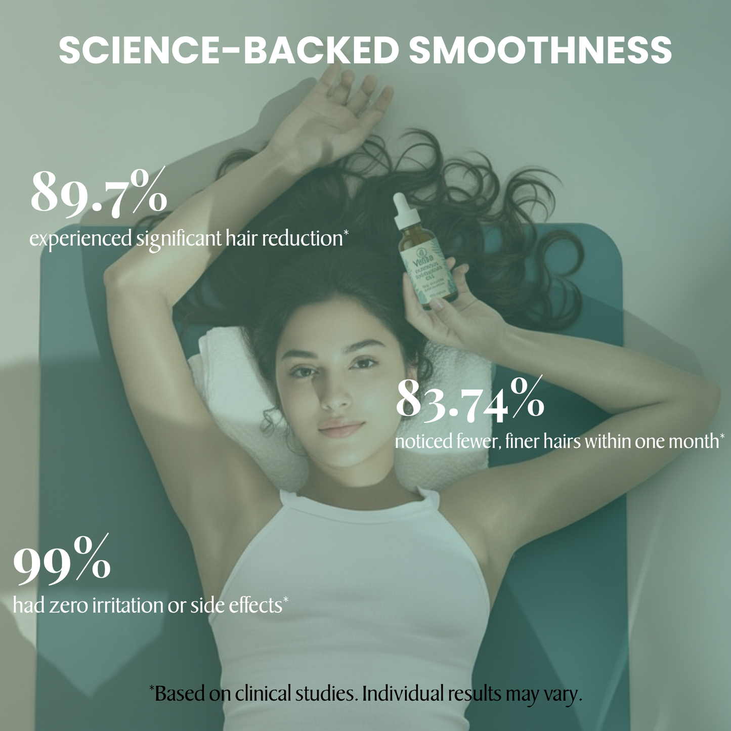 Vitilia™ Cyperus Oil