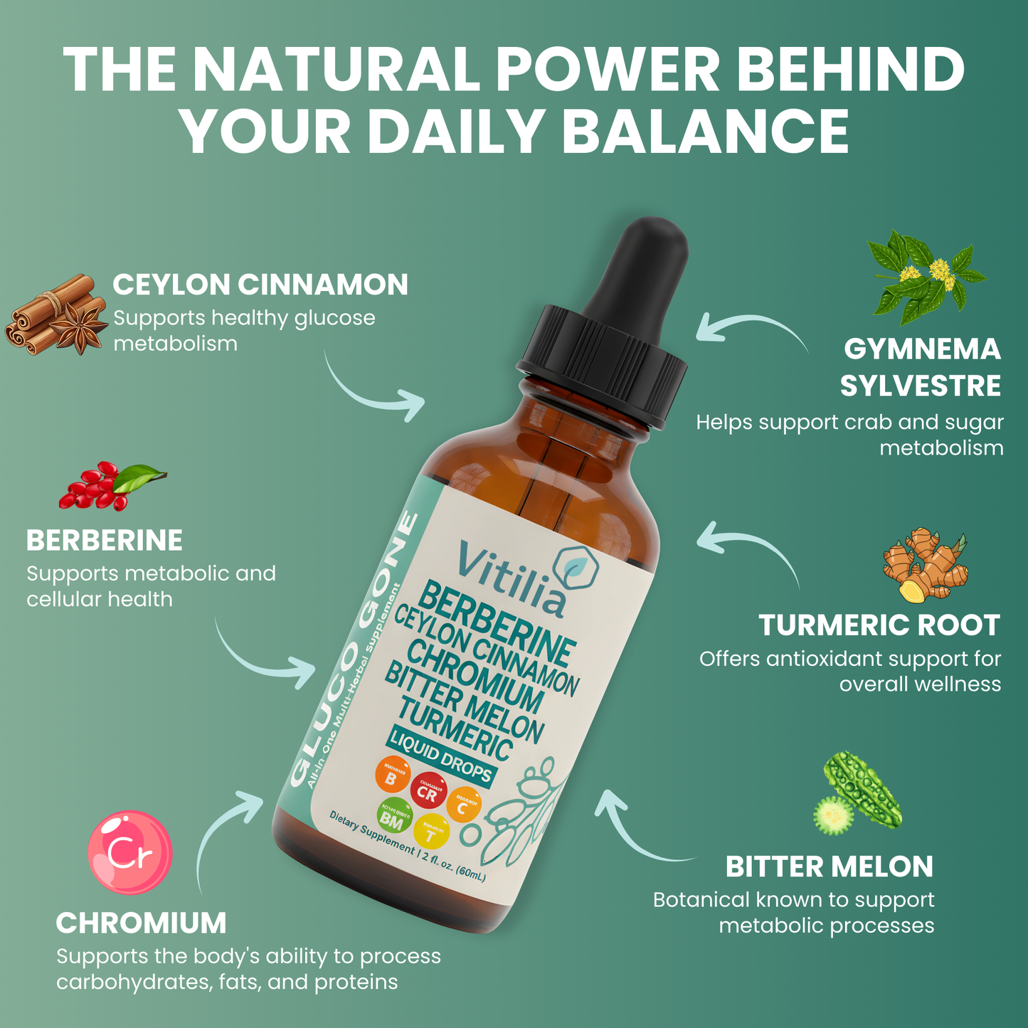 Vitilia™ Berberine Liquid Drops