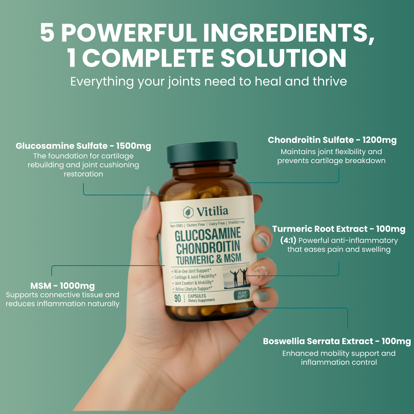 Vitilia™ Glucosamine & Turmeric Supplement