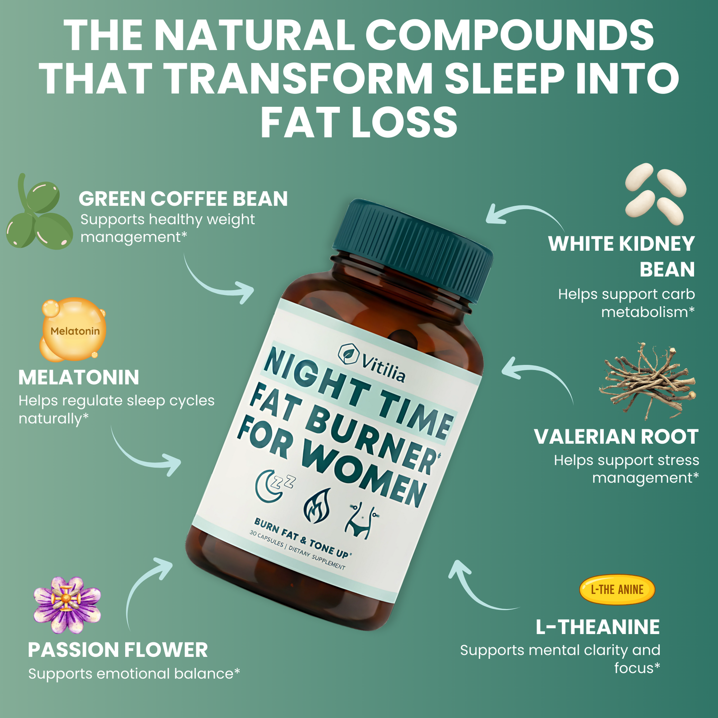 Vitilia™ Fat Burner for Women