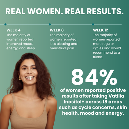 Vitilia™ Inositol Supplement for Women