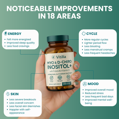 Vitilia™ Inositol Supplement for Women