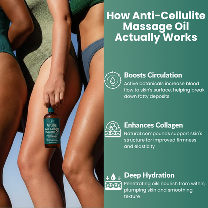 Vitilia™ Anti-Cellulite Massage Oil