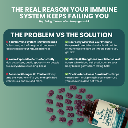 Vitilia™  Elderberry Gummies