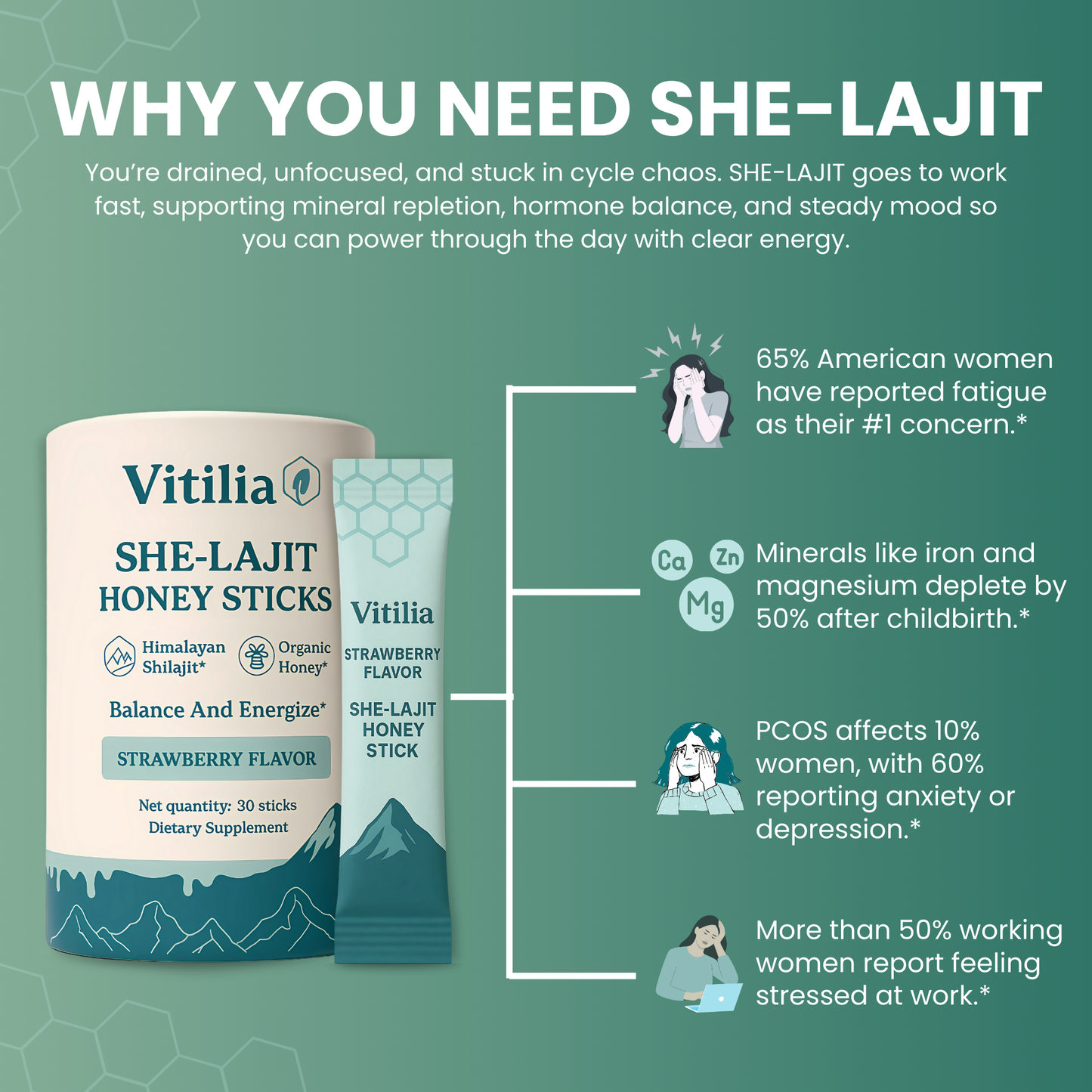 Vitilia™ She-Lajit Honey Sticks