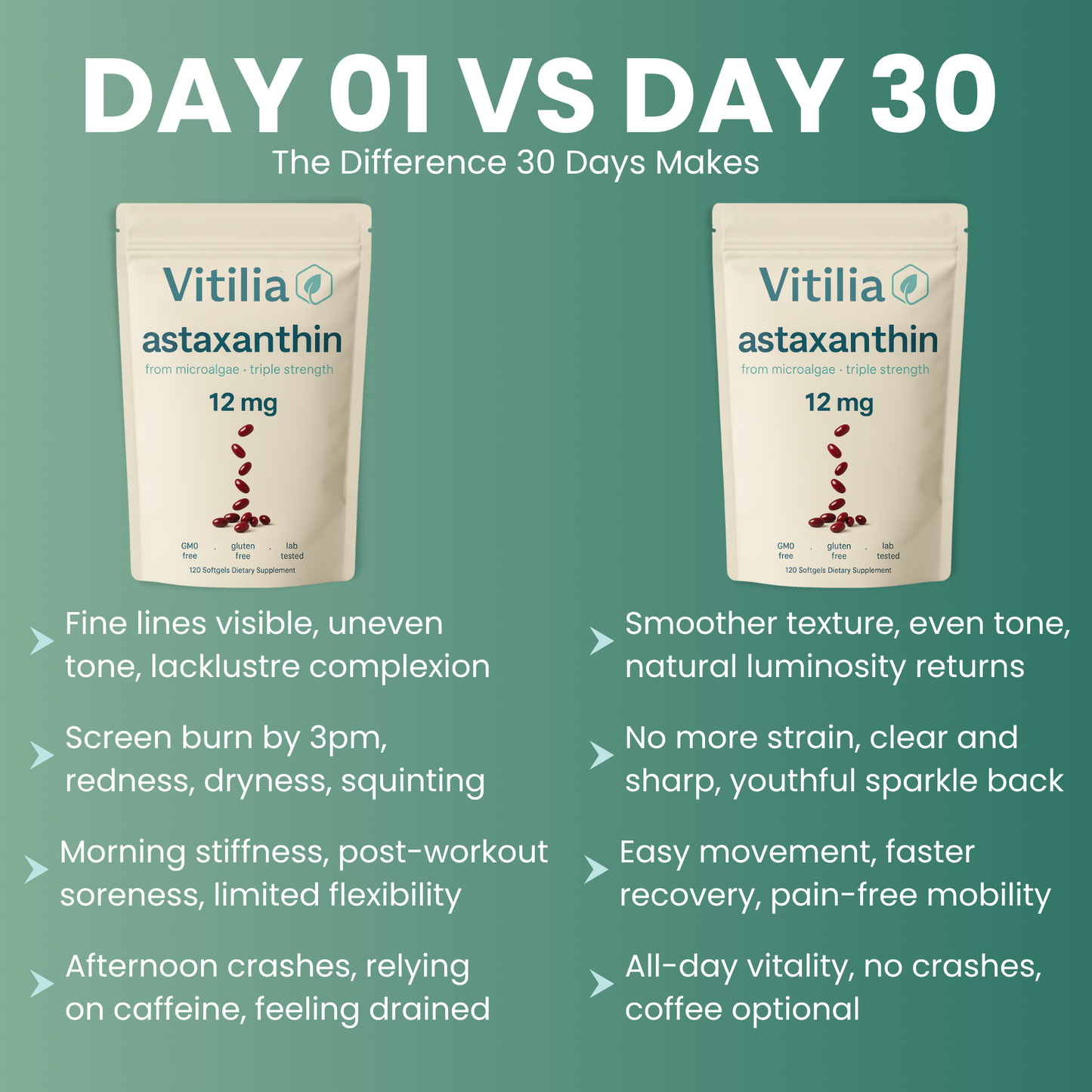 Vitilia™ Astaxanthin Supplement