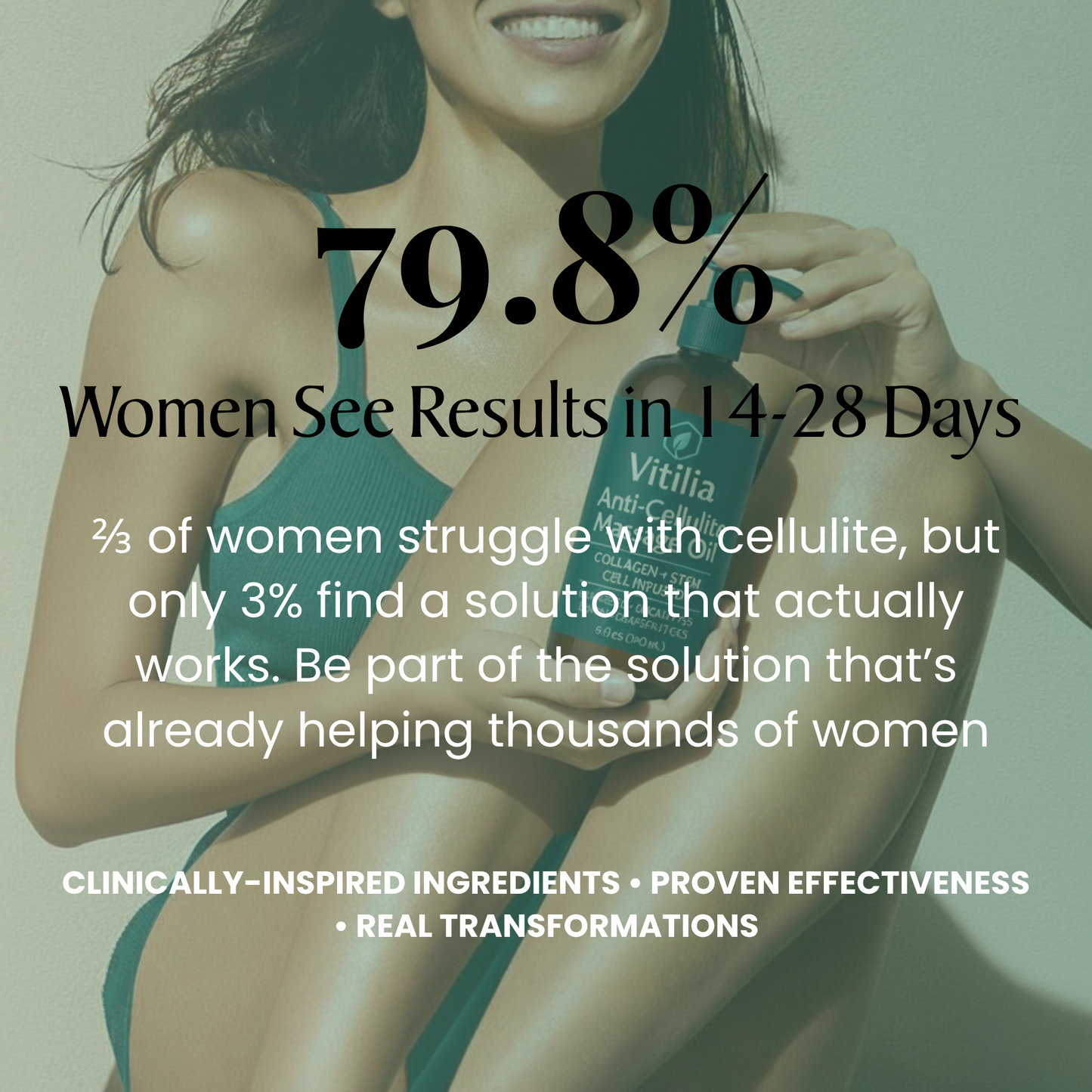 Vitilia™ Anti-Cellulite Massage Oil