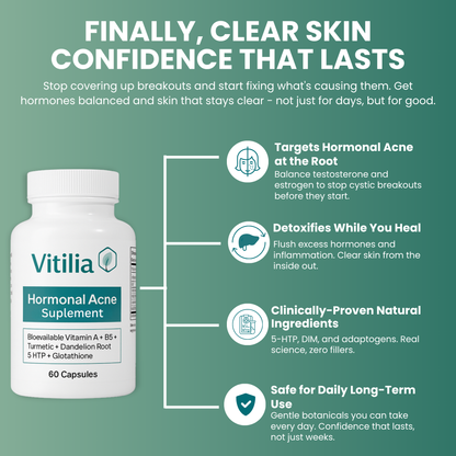 Vitilia™ Hormonal Acne Supplement