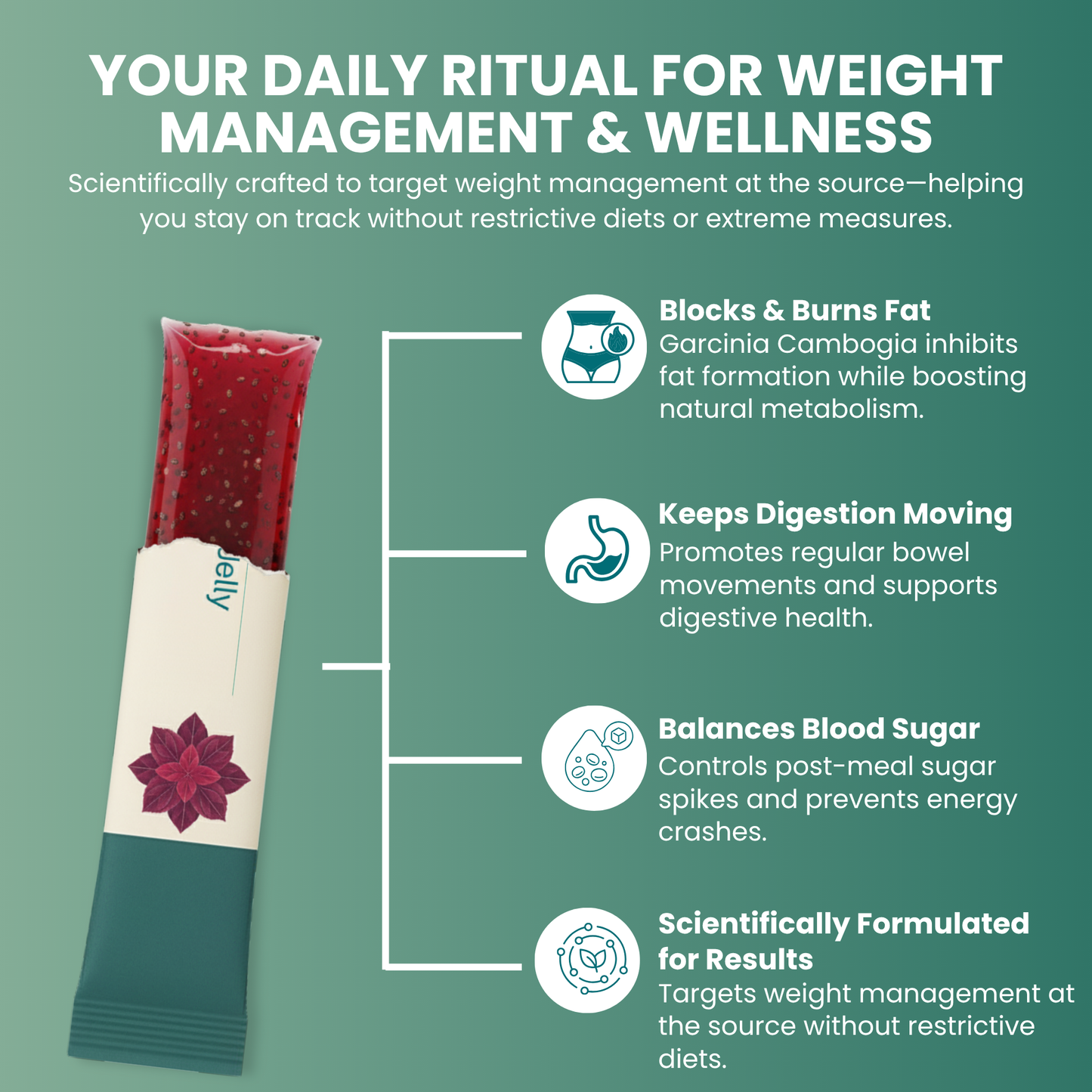 Vitilia™ Cutting Jelly