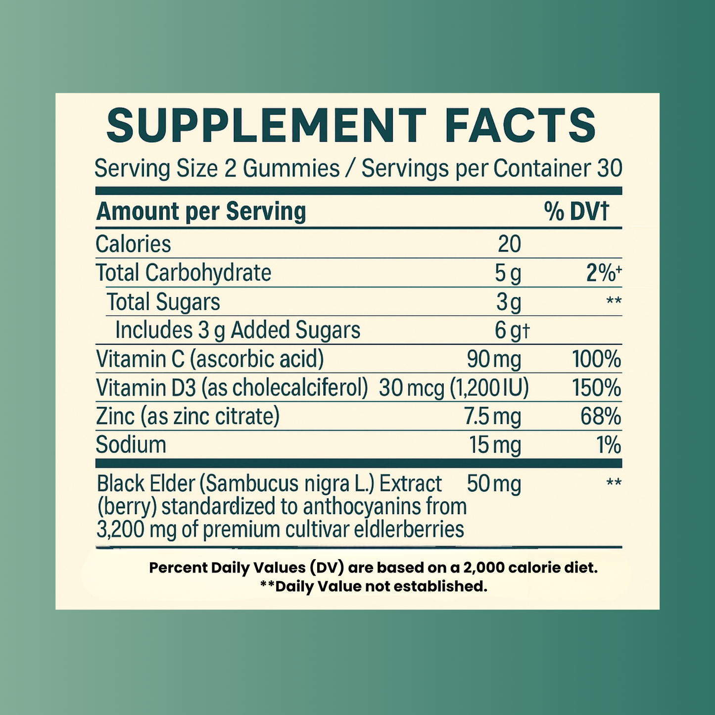 Vitilia™  Elderberry Gummies