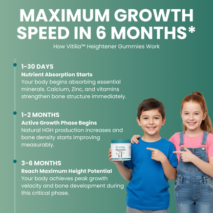 Vitilia™ Heightener Gummies