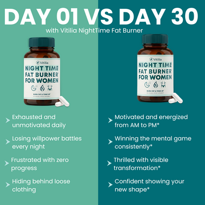 Vitilia™ Fat Burner for Women