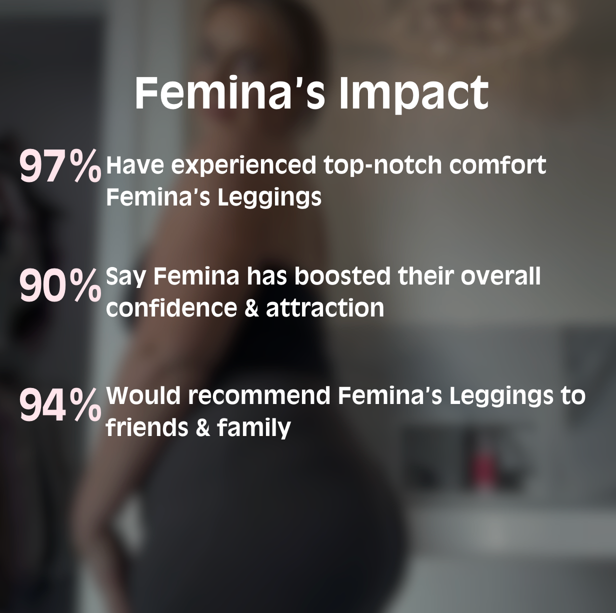 Femina™ Thicc Sculpt Leggings - VIP